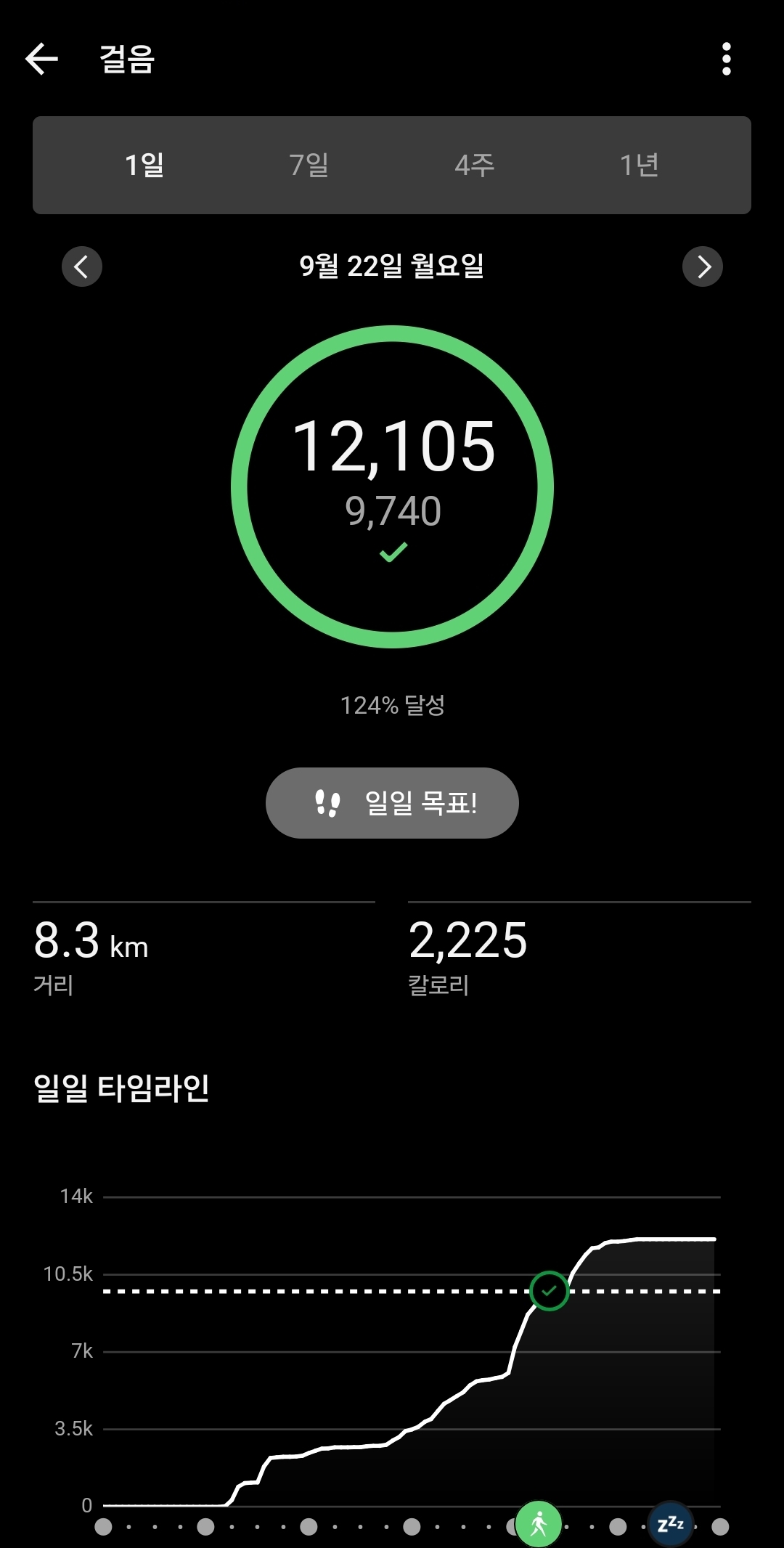 컨텐트 이미지